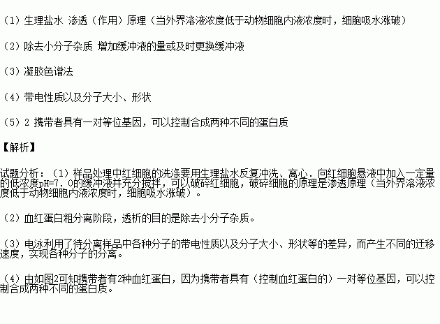 现在有多少生物的基因组已经完成测序了