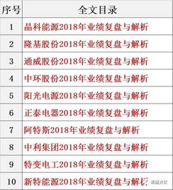 晶科能源什么时间上市的？