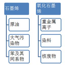 索泰氧化泰的由来(索泰产能)