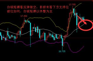 石油暴跌，买哪些股票会利好？冶炼铜的、等用石油的股票？