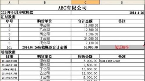 公司要注销,应收应付款应该怎样做平 