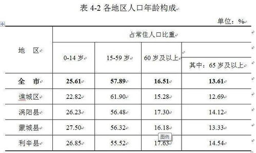 如何查询衣服的克重比例？简单方法大揭秘