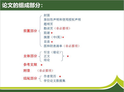 毕业论文,文件,打印,pdf