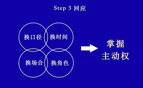 【JN江南体育官方app下载】“弘扬传统文化，打造书香校园”板报设计评比活动(图5)