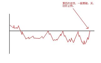 k线下面有涨、停、财、减、增怎么看