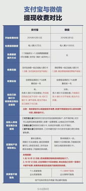 充值到IDC，他们公司规定不能提现，请问这是不是违法？