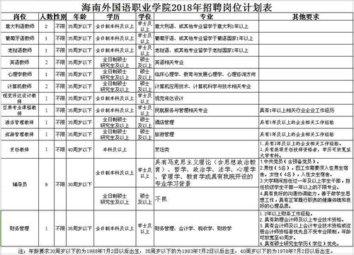 公共事业单位的特征  第2张