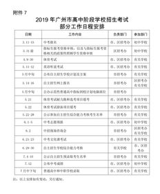 广州2019自考安排,2019年4月份自学考试本周六开考？