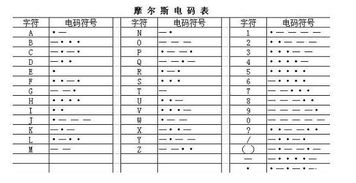 皓越这个名字很美,摩斯密码能破译出来吗 吉利的营销太6了