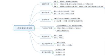 作品简介怎么弄好看，怎么在自媒体上写好一篇文章(怎样写作品简介)