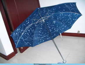 谁会用photoshop设计雨伞的图案 