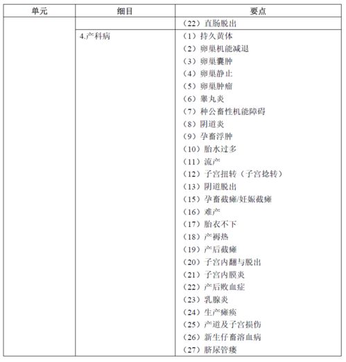 兽医微生物查重结果解读