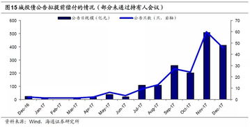 世纪星源什么时候复牌？难道今年都没指望？