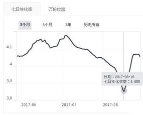 为什么本国货币升值不利于出口却有利于进口？