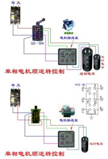 如何排除启动电容的故障？