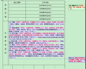 毕业设计(论文)课题任务书