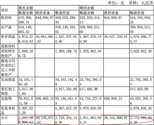 新天绿能：上半年收入100.47亿