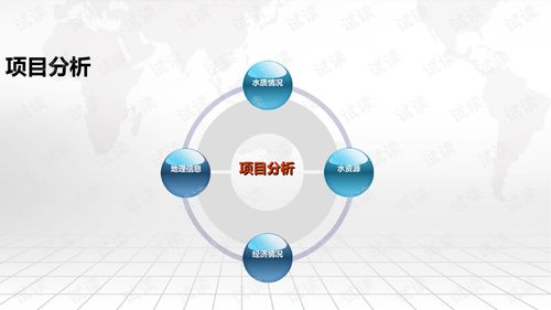 水质在线自动监测项目技术解决方案.ppt