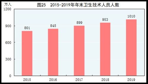 本周国际足球赛事安排部署