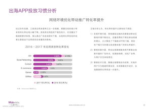 免费公文查重网站大揭秘：快速、准确、无需注册