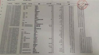 西班牙申根签证填写什么内容(西班牙留学签证需要准备哪些材料)