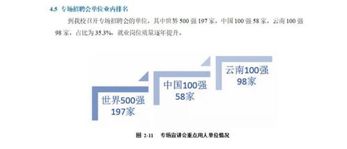 云南小清华,值得关注