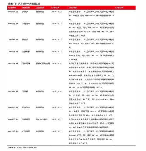 小六壬可以用八字算吗