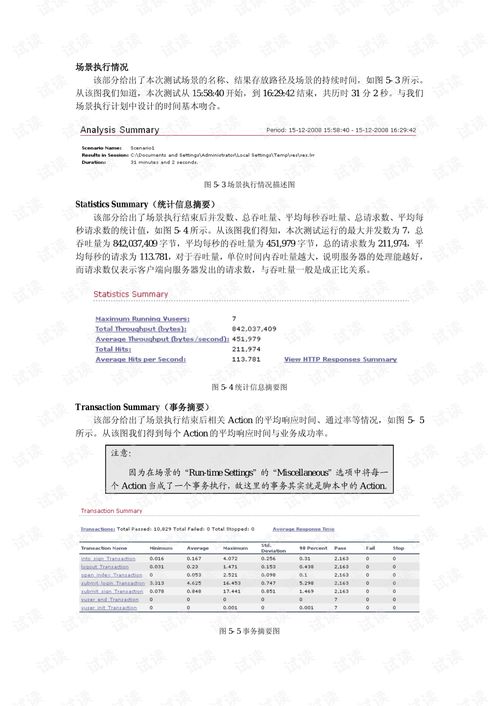 web项目测试实战性能测试结果分析免费.pdf文档类 Web开发文档类资源 CSDN下载 