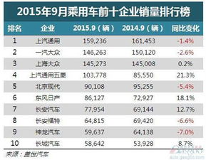 8月18日大金重工跌超3%：风电龙头股排名前十