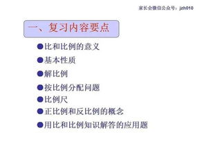 关于比例的应用知识归纳总结