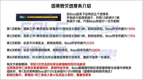 知网致谢查重背后的原理与技巧