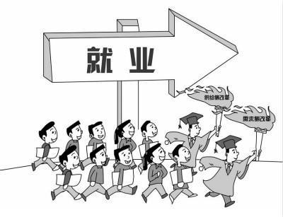 学什么行业将来发展最好 哪些专业比较好就业