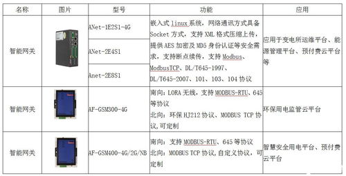 入职怎么造句_职位什么意思？