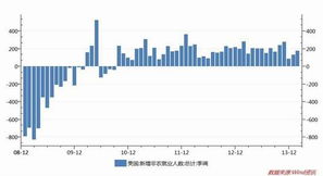 华联期货交易员待遇怎样，大概多少钱一个月