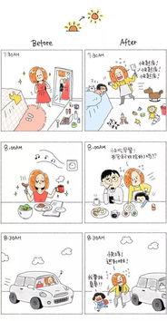 献给妈妈的漫画 感谢你用爱撑起我人生半载