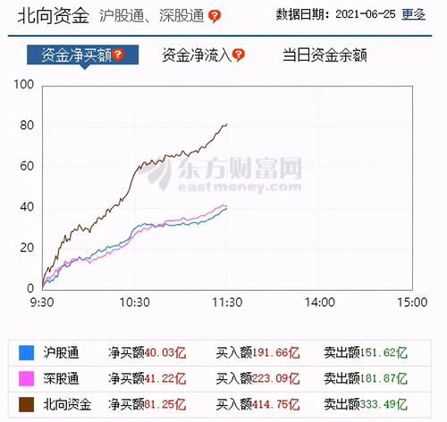 央行投放300亿 300亿元逆回购操作的期限是多少天