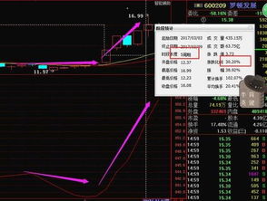 全信股份军工概念，我不想止盈出局，准备打持久战，你看只要开板即可补仓，成功的概率有多大呢