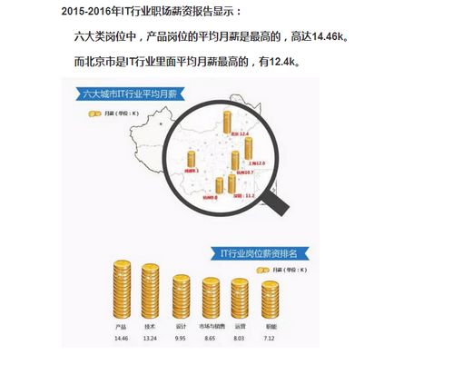 大家觉得做IT行业真的好吗(做it行业怎么样)