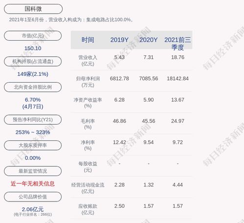 2025年4月份哪天适合装修开工