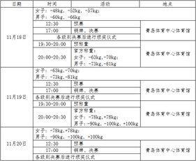 山西大同柔道队成绩表单柔道元旦拿过什幺成绩