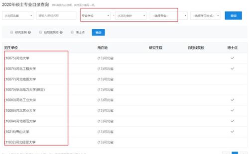 邢台学院会计专业有必要考研究生吗邢台学院会计专业考研报哪些学校 