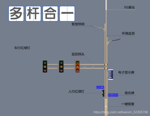 案例分享 道路智慧路灯系统集成解决方案及项目详细解析