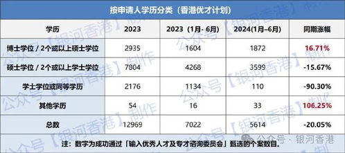 查重标准揭秘：出现几个字才算重复？