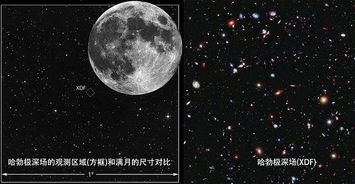 探秘宇宙,星光之中究竟隐藏了什么秘密