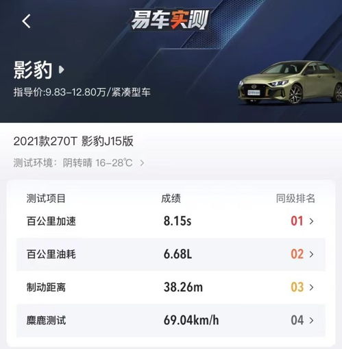 10万搞定AMG 试驾名爵MG5天蝎座