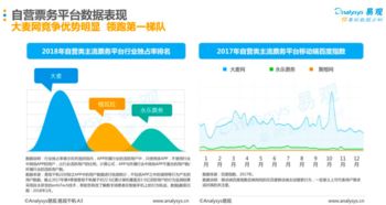 百老汇娱乐官方网站：从线上至线下的一流娱乐生态系统”