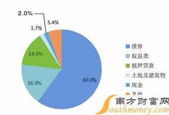 中节能咨询有限公司怎么样?待遇、发展前景等？