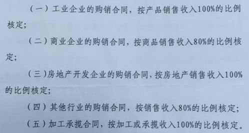 求助：印花税每年交一次？？？多会交？？？