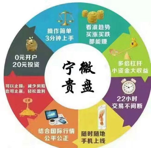 股票微盘什么意思？