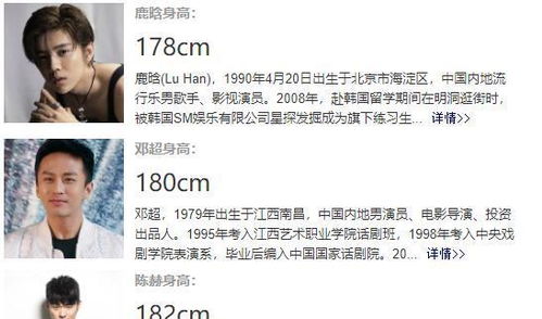 当1米78鹿晗和邓超陈赫同框,身高差让人意外,网友 谁在撒谎